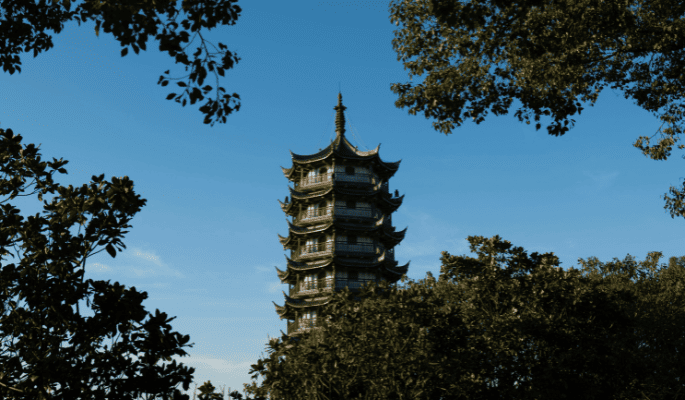 生門及死門